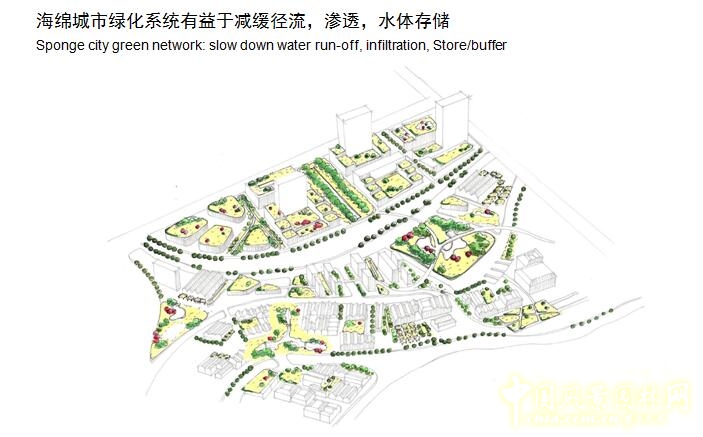 【園冶講壇】荷蘭NL：從海綿城市到海綿國(guó)度