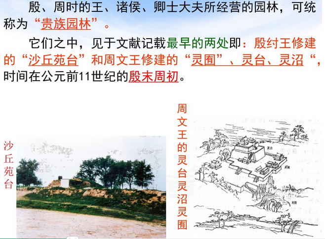 中外園林史知識梗概（上）