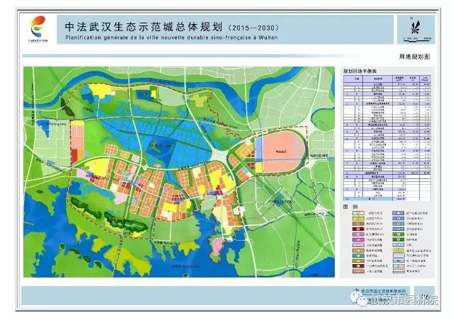 “中法武漢生態示范城”生態規劃獲肯定