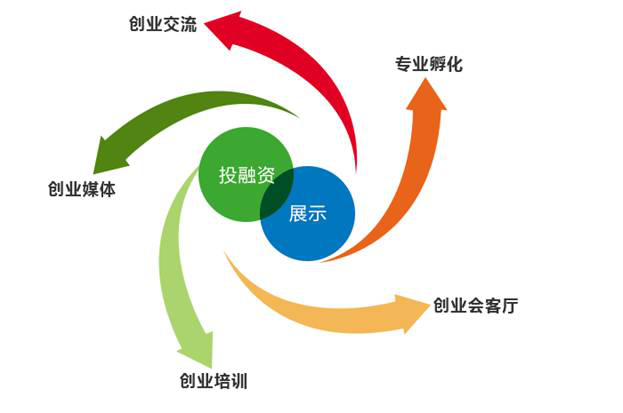 威沃景觀：設(shè)計(jì)創(chuàng)造價(jià)值的可能性