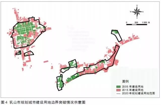 新時(shí)期縣市城市總體規(guī)劃問題思辨