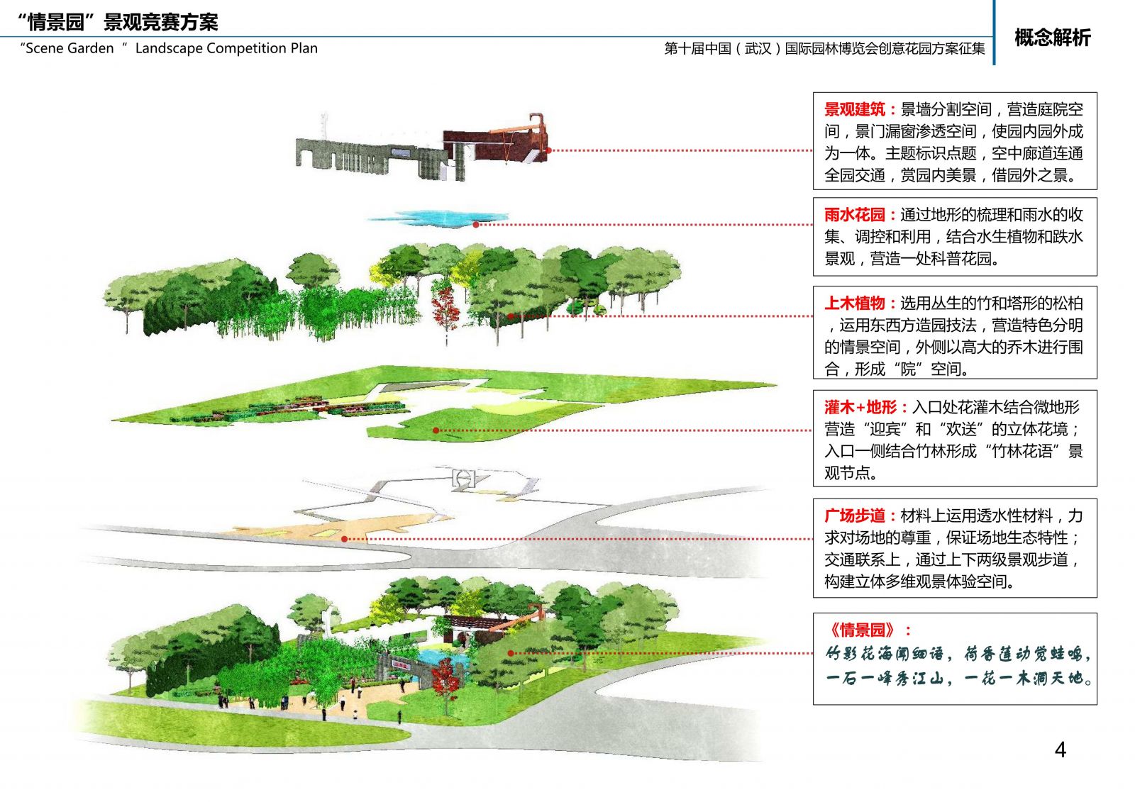 瀚一景觀：武漢園博會“情景園”創意花園