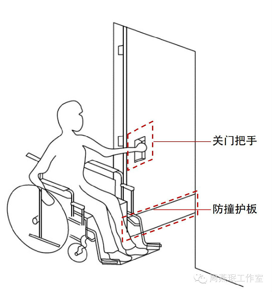 老年住宅設計的22個魔鬼細節