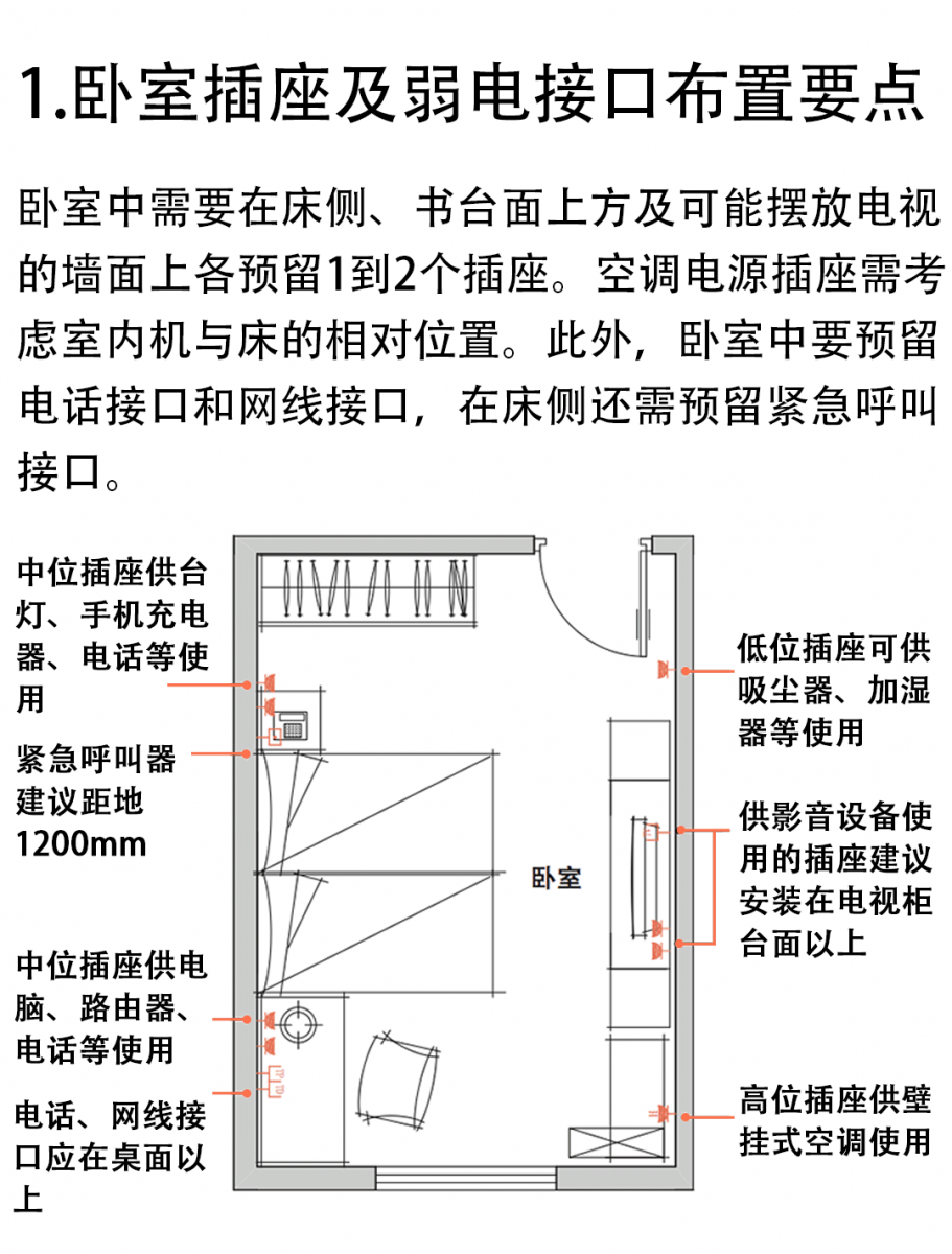 老年住宅設計的22個魔鬼細節