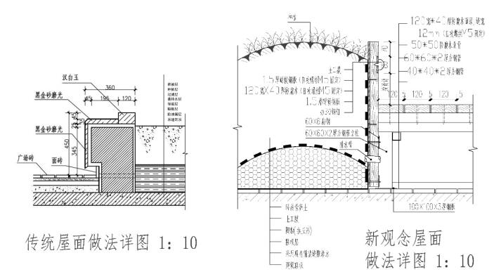 匠人匠心——傳統造園于現代園林的應用