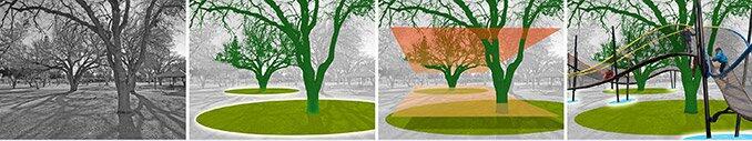 美國(guó)亞利桑那州歷史先鋒公園游樂區(qū)景觀