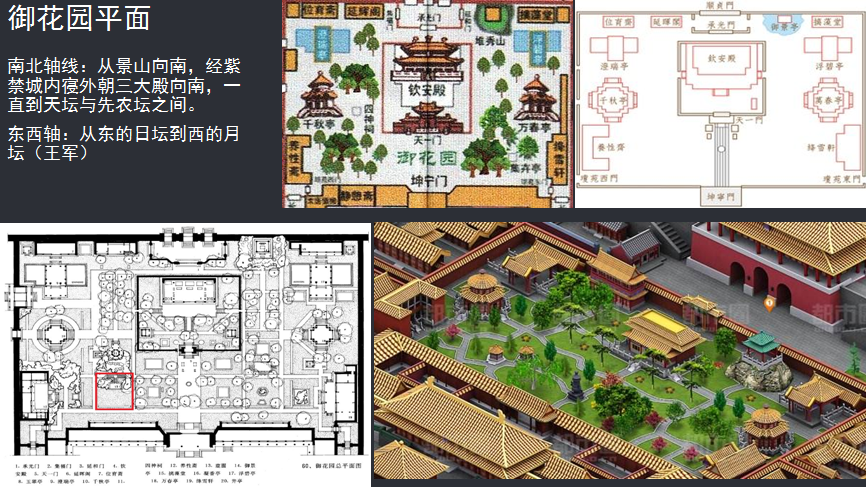 亞洲園林教育論壇劉庭風(fēng)教授演講實(shí)錄 