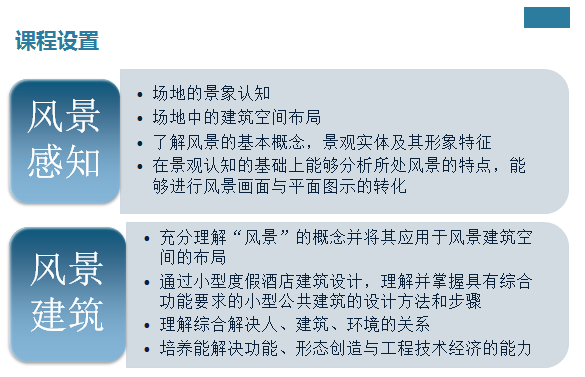 亞洲園林教育論壇劉愷希博士演講實錄 
