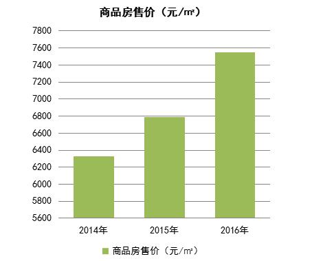 地產(chǎn)園林國際論壇諶祥平演講實(shí)錄