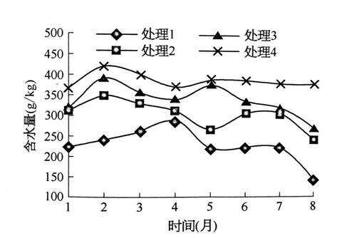 風(fēng)景園林創(chuàng)新發(fā)展論壇史軍鵬先生演講實(shí)錄