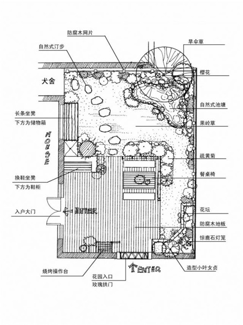 花園設計“園集獎”優秀作品：薩拉的花園