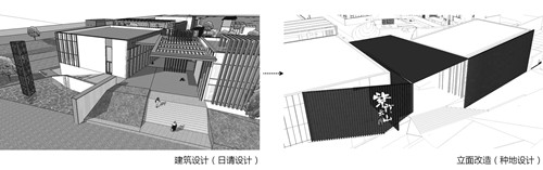 園林新說：觀念的轉身