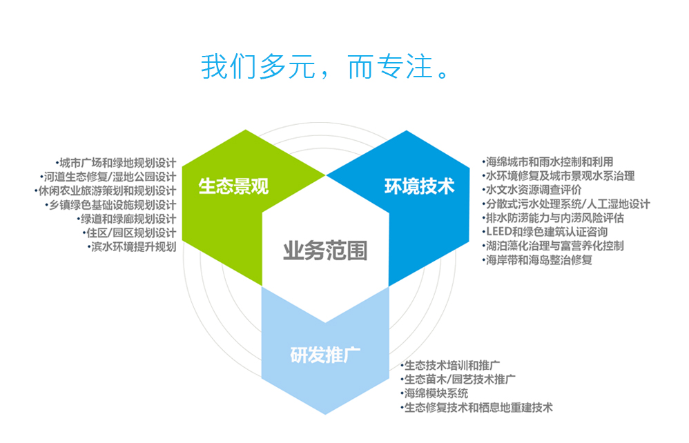 國際優(yōu)秀設(shè)計師作品交流會吳昊演講實(shí)錄
