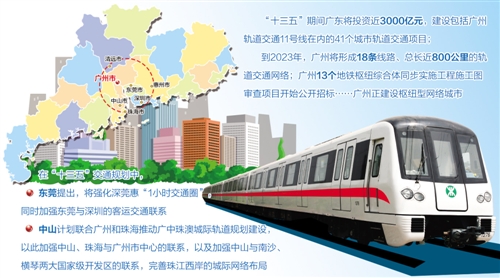 珠三角“1小時(shí)城市圈”加速產(chǎn)業(yè)聯(lián)動(dòng)