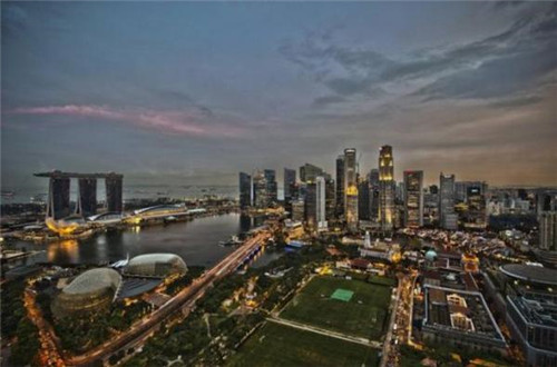 世界景觀之城市的時代變遷