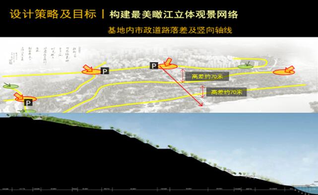 專業獎：金海灣公園峽江風貌展示區規劃設計