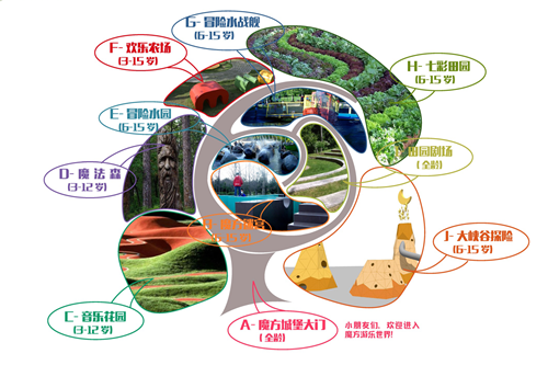 園冶杯專業(yè)獎:安順山里江南洛嘉兒童樂園