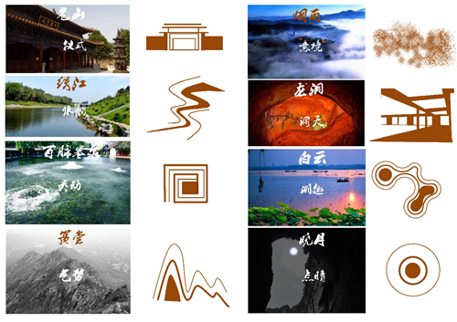 園冶杯專業獎：濟南章丘魯能公館景觀方案設計
