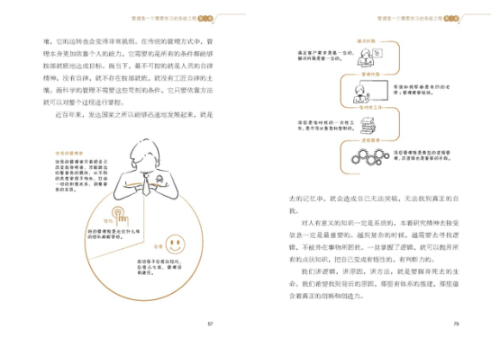 書訊｜《項目管理的框架思維》出版發(fā)行