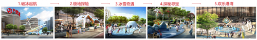 冰雪海上奇幻之旅——廣州萬達茂景觀設計
