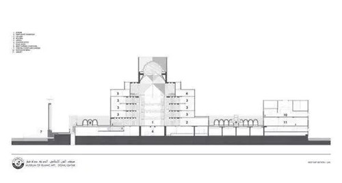 建筑大師貝聿銘創(chuàng)造出波斯灣上的城市明珠