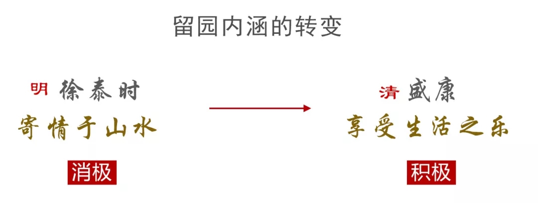 長留天地間——留園的前世今生