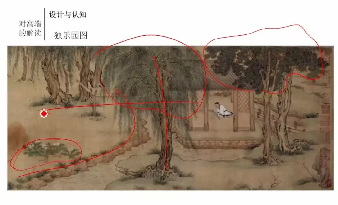 從宋代古畫中學習園林植物配置要點！