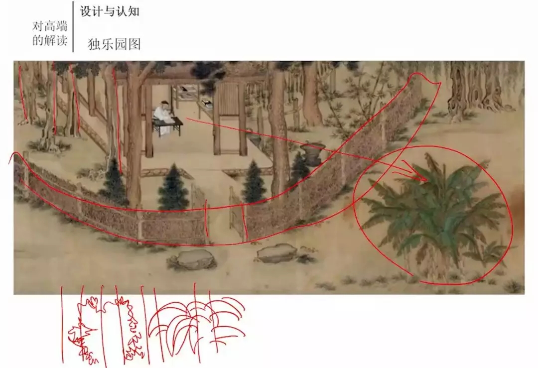 從宋代古畫中學習園林植物配置要點！