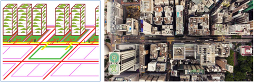梁達民：城市規(guī)劃與建筑設(shè)計的關(guān)系