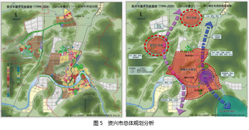 廖秋林：湖南資興城市濕地資源保護規劃研究