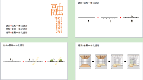 朱玲：一體化設計之景觀先行