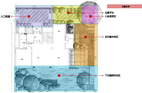 韋宇欣：構成藝術在造園空間中的表現(xiàn)