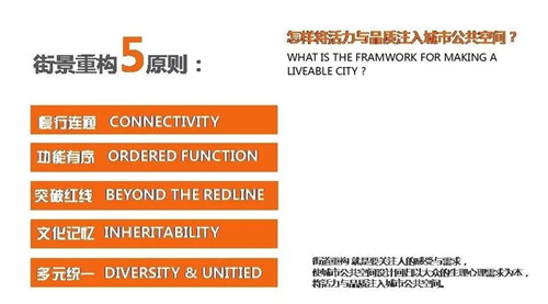 陳躍中與天津大學師生探討街景重構景觀策略