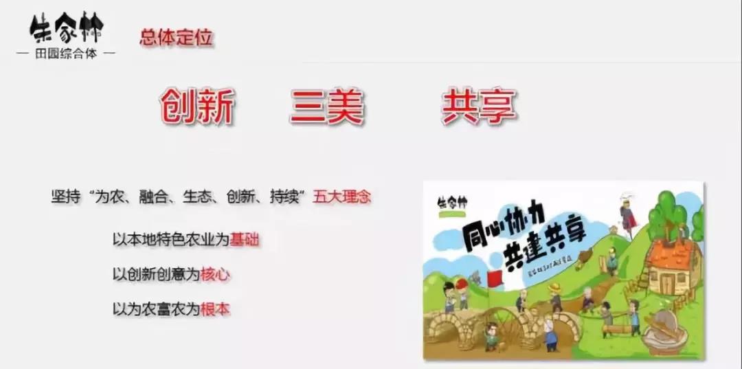 山東朱家林國家級田園綜合體規劃方案