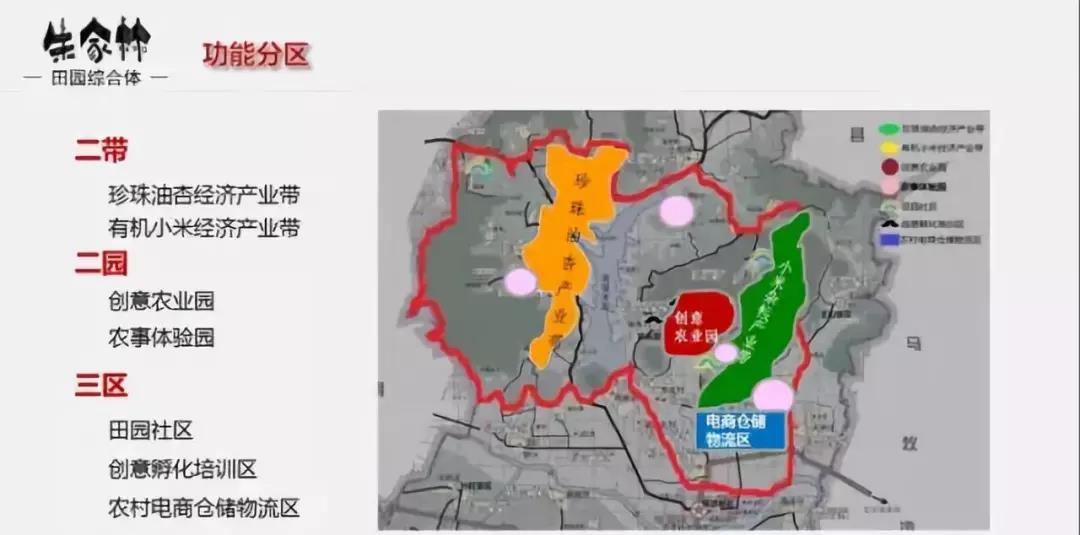 山東朱家林國家級田園綜合體規劃方案