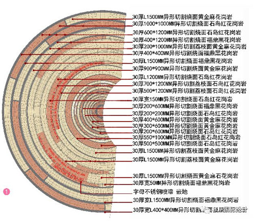 BJF(寶佳豐)國(guó)際設(shè)計(jì)作品丨東方影都萬(wàn)達(dá)茂