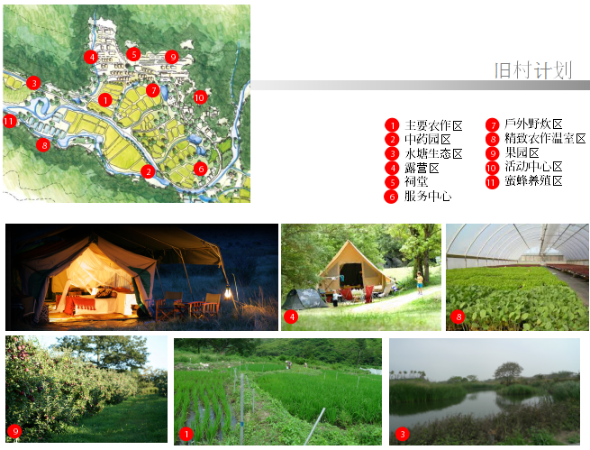 汪怡嘉：《特色城鎮(zhèn)的景觀設(shè)計(jì)與實(shí)踐---二澳農(nóng)場(chǎng)規(guī)劃設(shè)計(jì)》