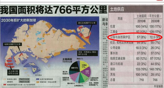 蔡福祥：《新加坡園林建設(shè)與管理》