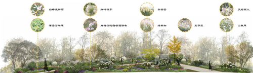 河北省第二屆（秦皇島）園博會花境創(chuàng)意作品——鏡花九象