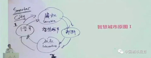 吳志強(qiáng)院士：智能規(guī)劃，城市未來