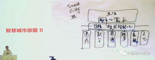 吳志強(qiáng)院士：智能規(guī)劃，城市未來