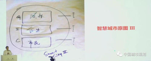 吳志強(qiáng)院士：智能規(guī)劃，城市未來