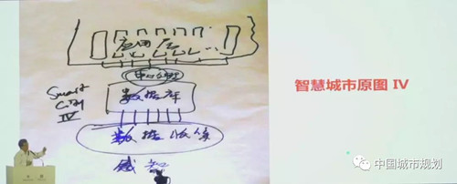 吳志強(qiáng)院士：智能規(guī)劃，城市未來