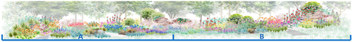 河北省第二屆（秦皇島）園博會花境創(chuàng)意作品——山·城·沙·海
