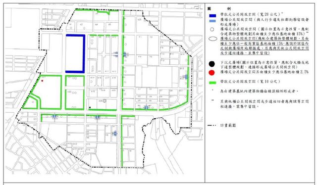 臺北市城市設計制度構建經驗與啟示