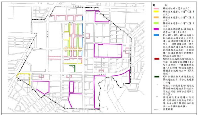 臺北市城市設計制度構建經驗與啟示