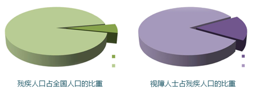 河北省第二屆園博會(huì)花境創(chuàng)意作品——尋光者
