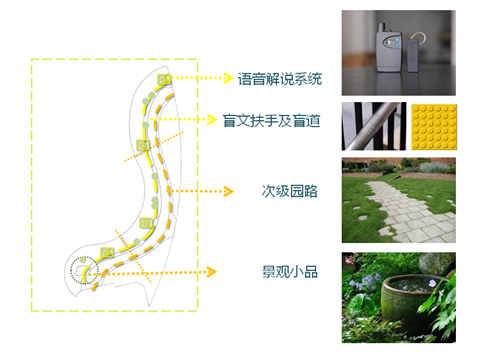 河北省第二屆園博會(huì)花境創(chuàng)意作品——尋光者