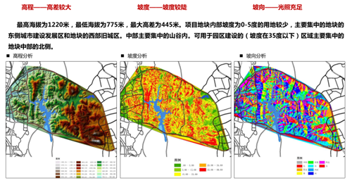 馮一民：第四屆中國綠博會綠博園規劃探索