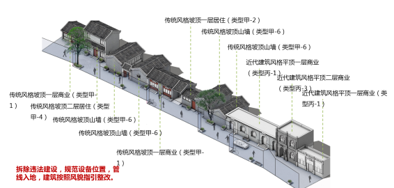 丁奇：北京街道景觀設(shè)計導(dǎo)則的探索